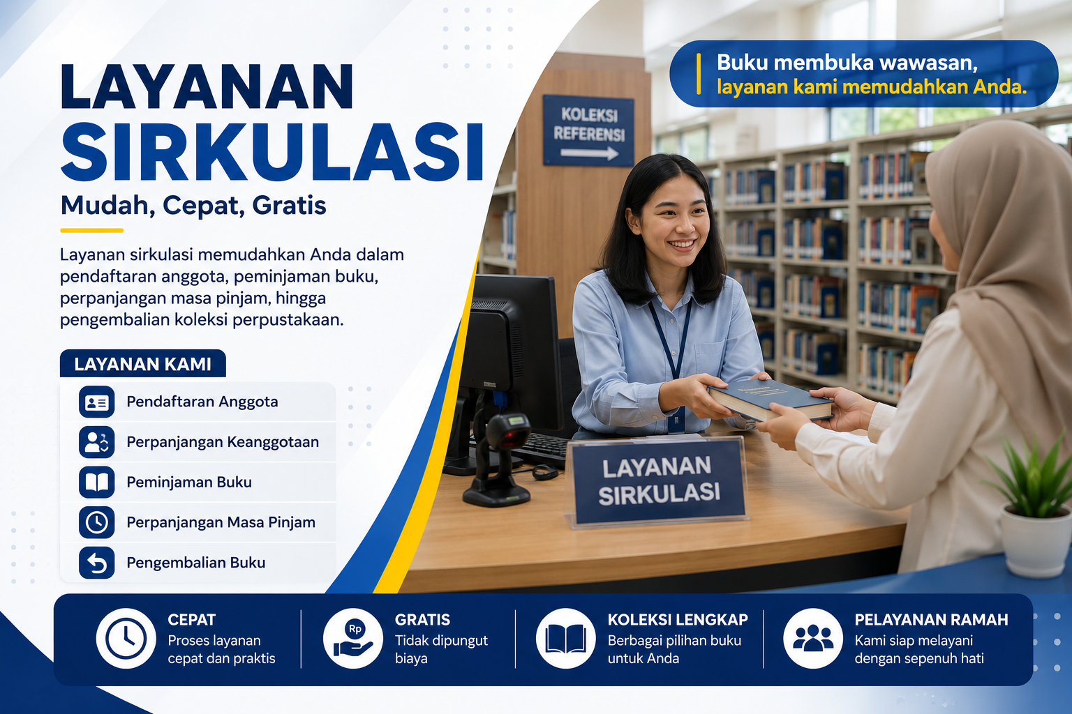 Layanan Sirkulasi - Layanan Peminjaman Buku dan Keanggotaan Perpustakaan