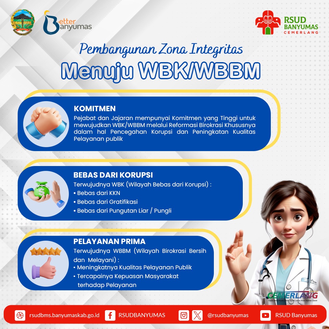 Pembangunan Zona Integritas Menuju WBK / WBBM