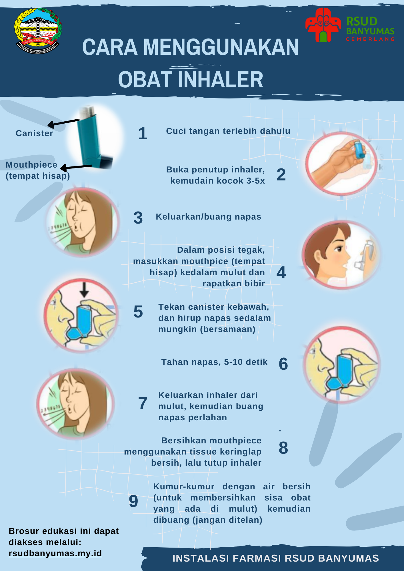 Cara Menggunakan Obat Inhaler