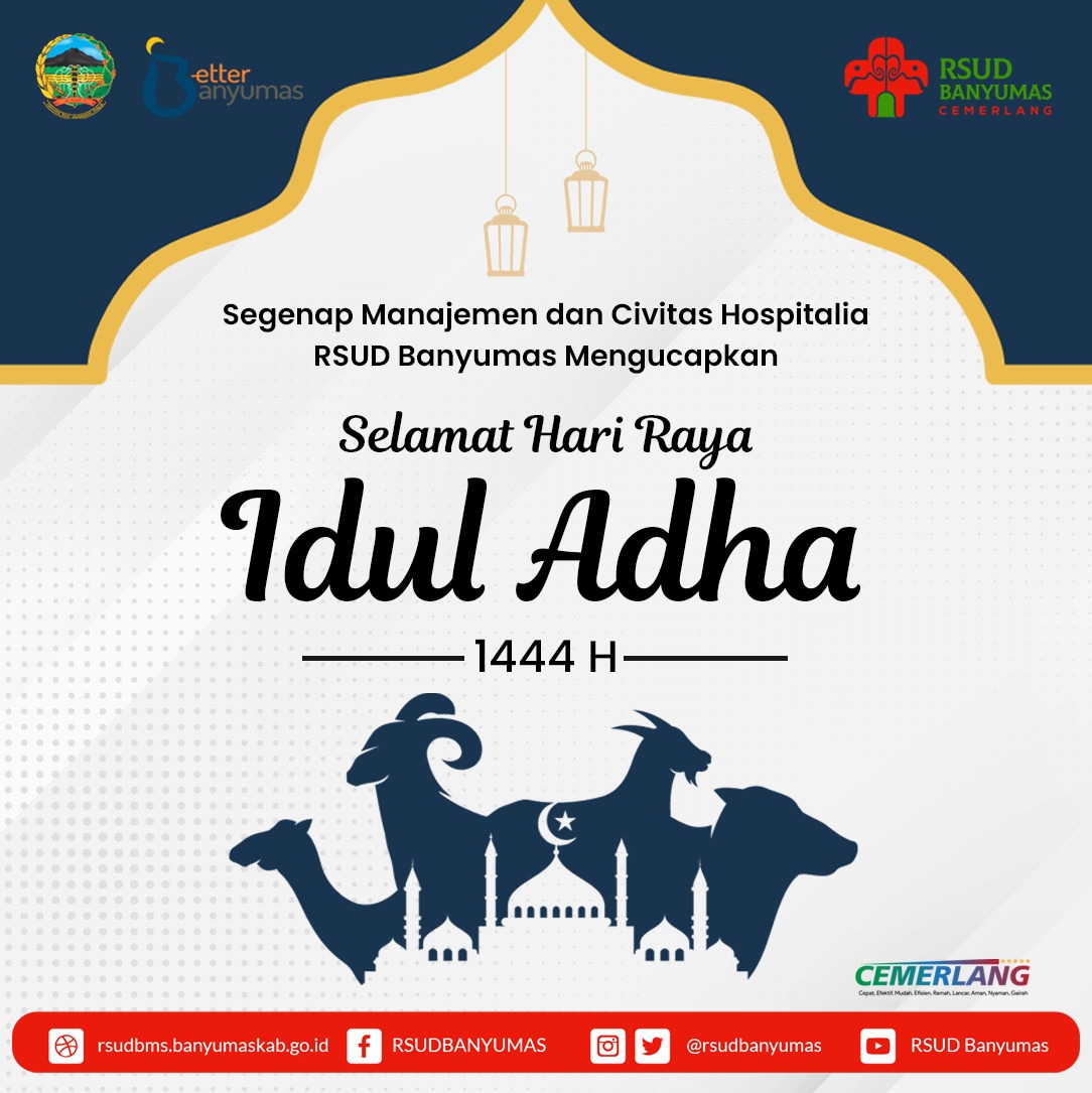 Idul Adha Tahun 2023