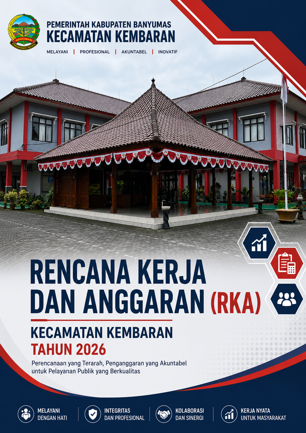Kecamatan Kembaran Susun Rencana Kerja dan Anggaran (RKA) Tahun 2026 untuk Mendukung Peningkatan Kinerja dan Pelayanan Publik
