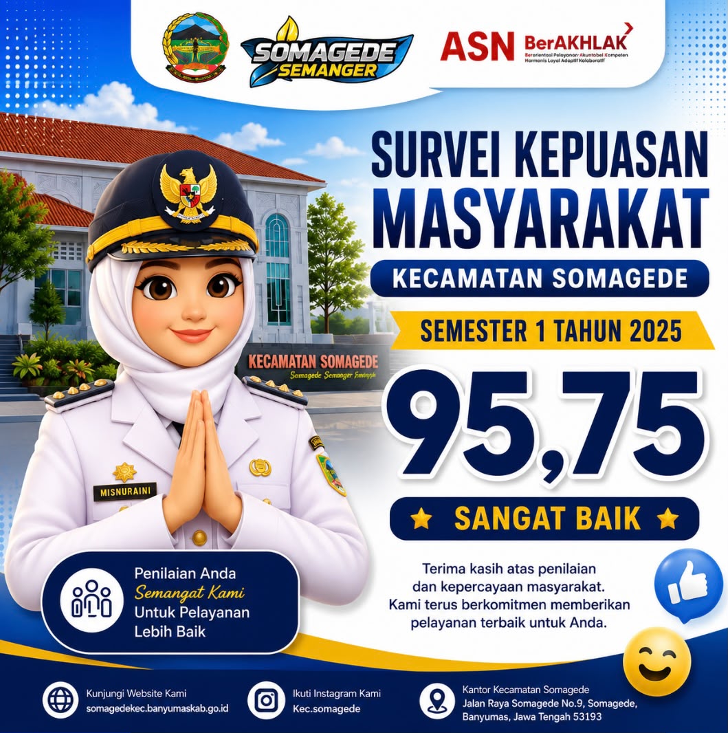 SURVEI KEPUASAN MASYARAKAT (SKM Semester I) TAHUN 2025