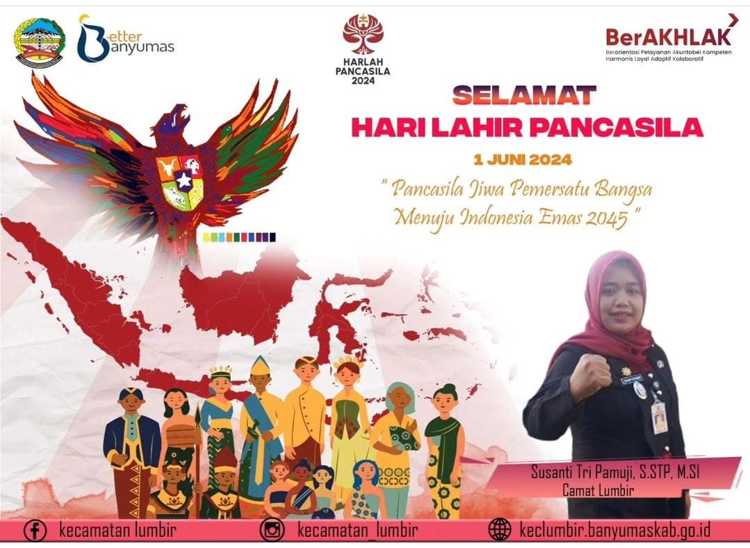 HARI LAHIR PANCASILA