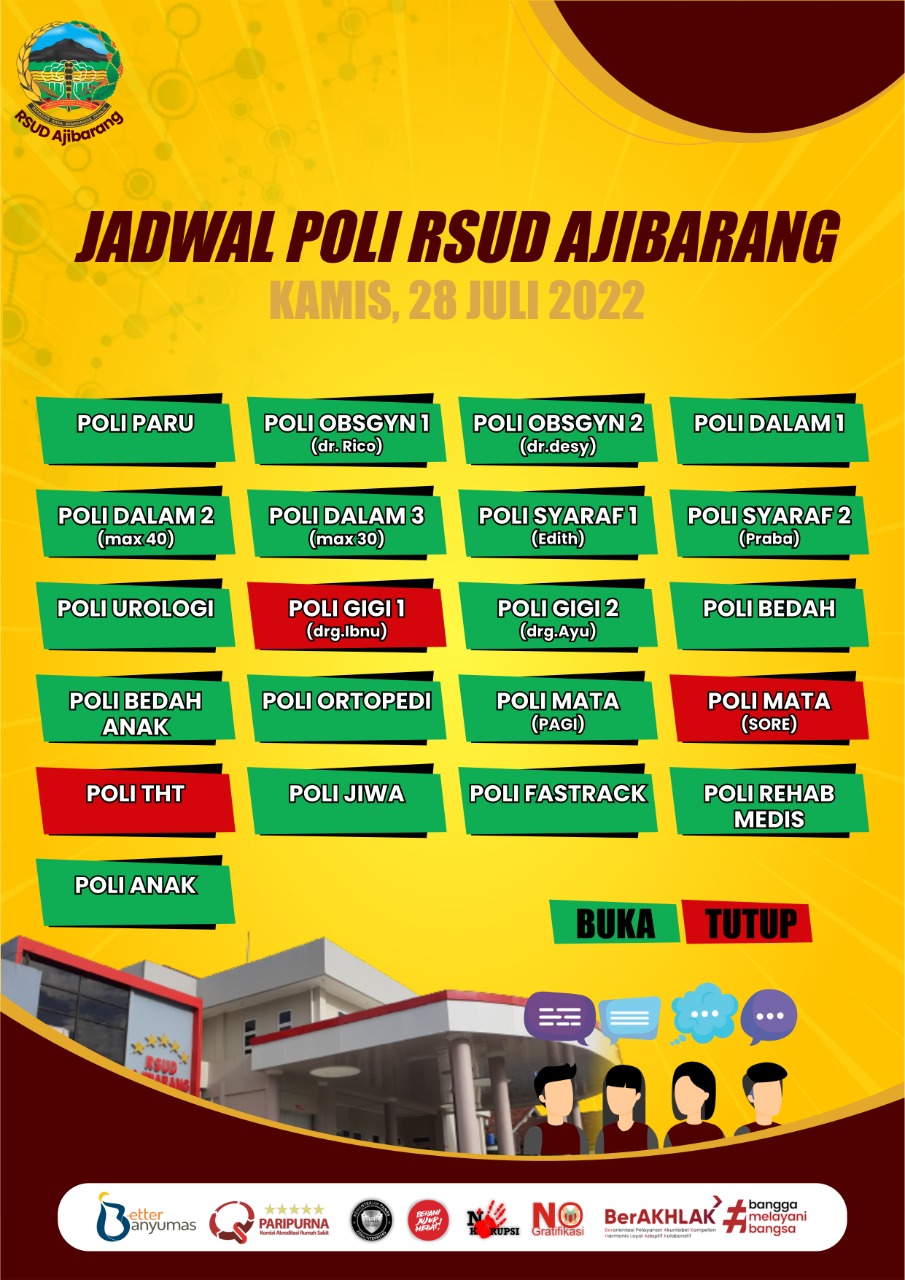 JADWAL POLI KLINIK RSUD AJIBARANG, KAMIS 28 JULI 2022