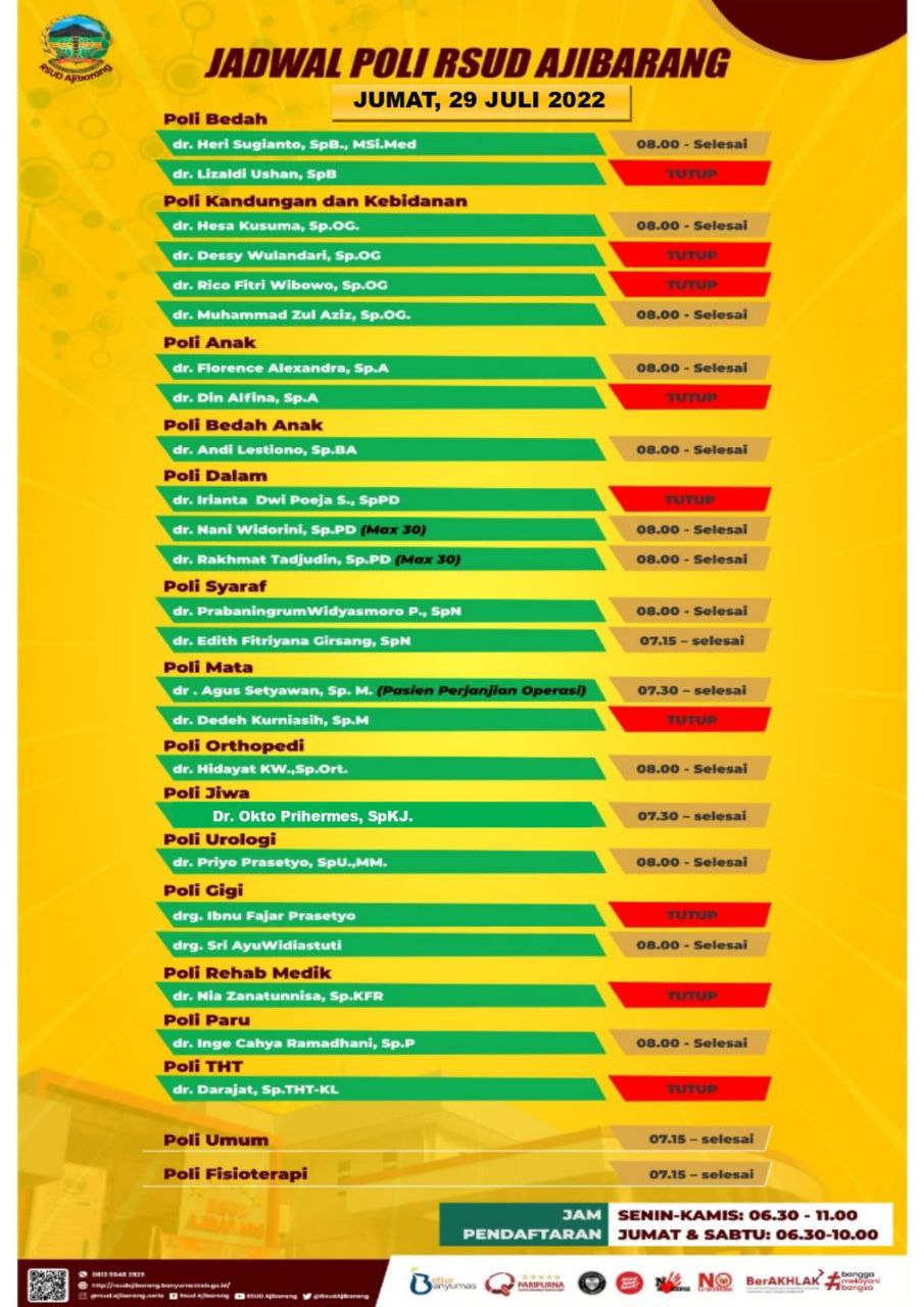 JADWAL POLI KLINIK RSUD AJIBARANG, JUMAT 29 JULI 2022