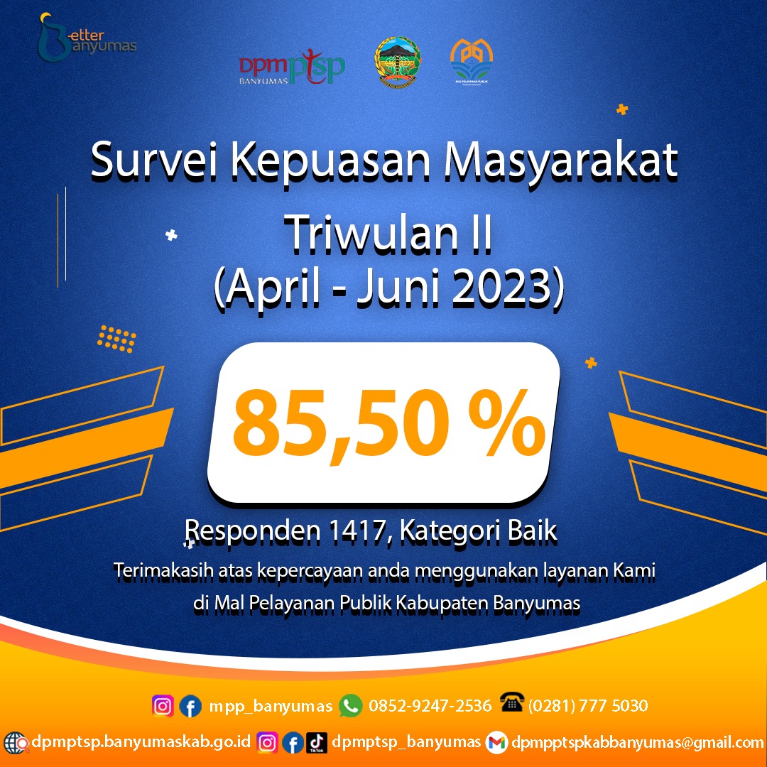 Survei Kepuasan Masyarakat Triwulan II (April-Juni 2023)