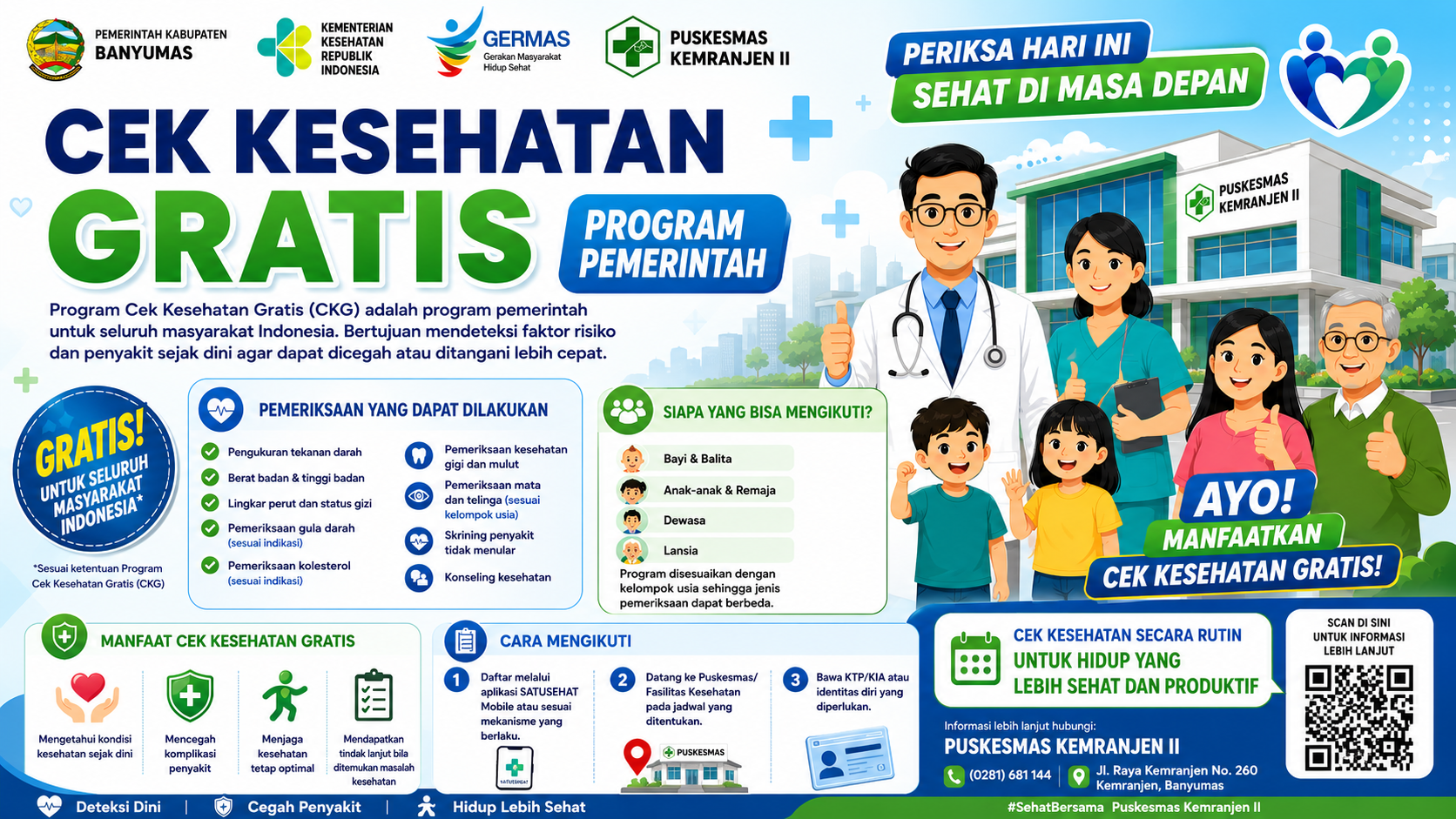 Apa Sih Cek Kesehatan Gratis Itu??