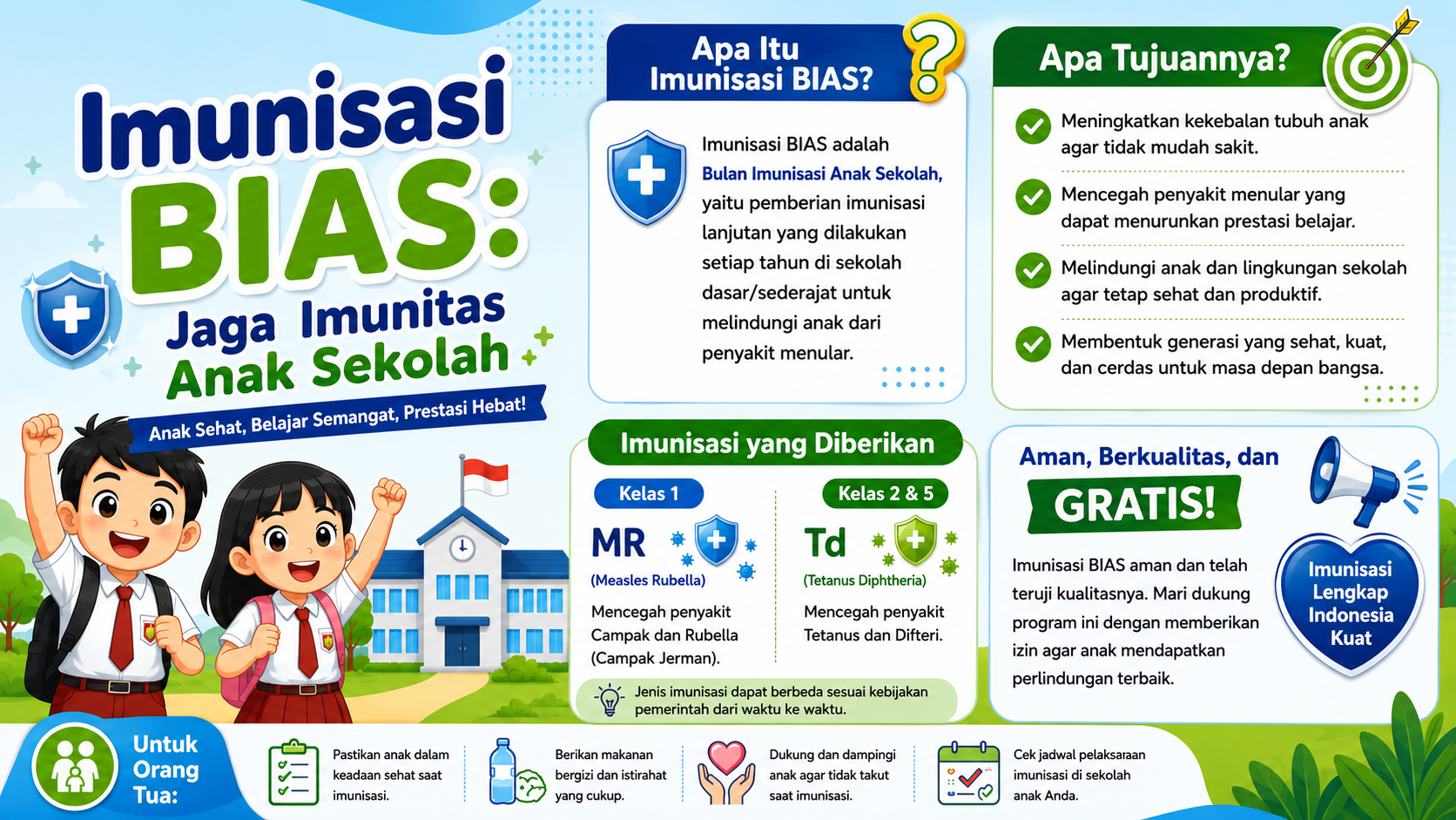 Imunisasi BIAS: Jaga Imunitas Anak Sekolah