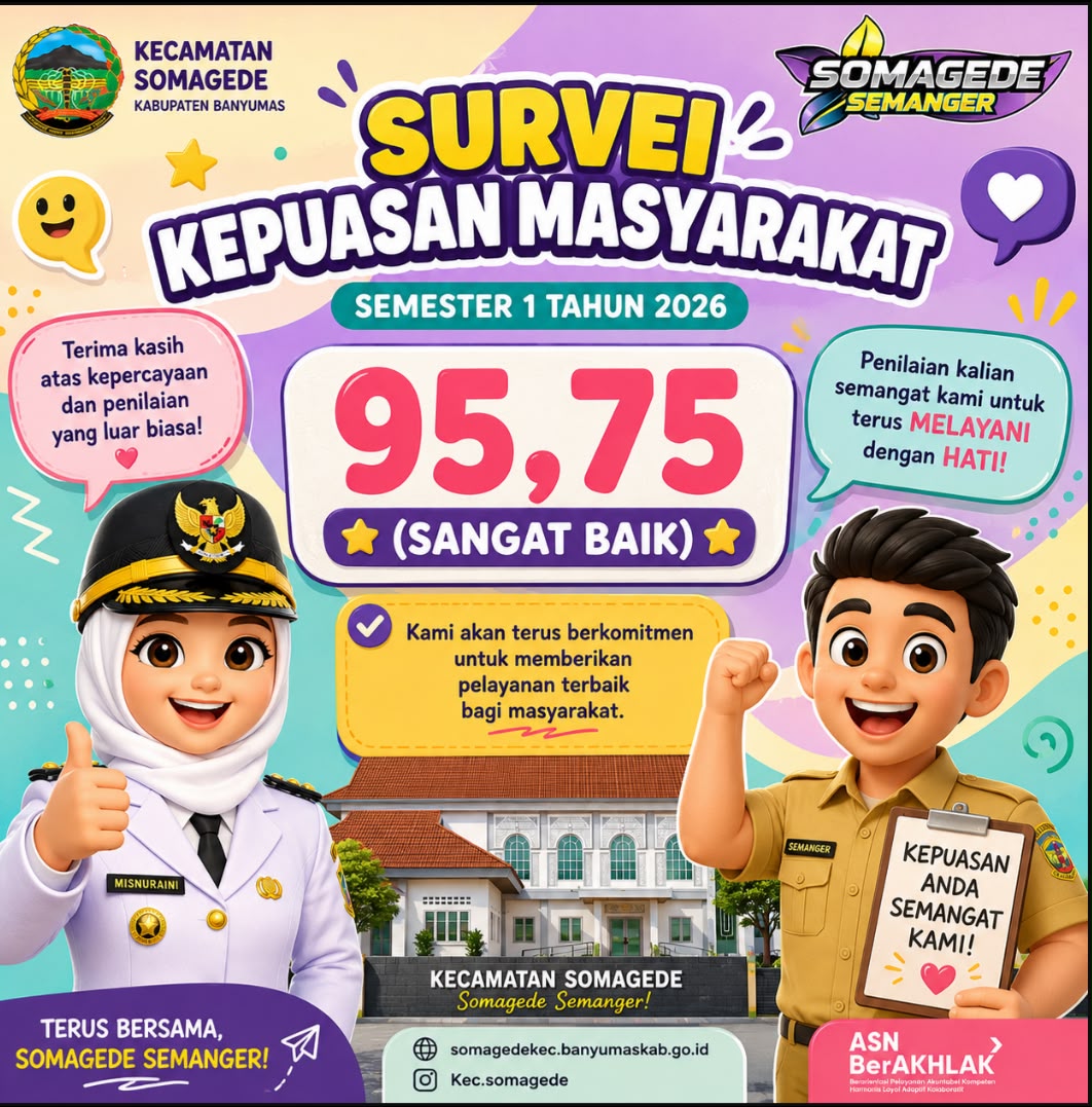 SURVEI KEPUASAN MASYARAKAT (SKM Semester I) TAHUN 2026