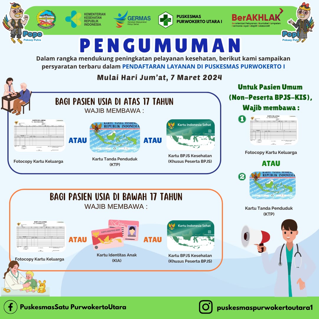 PERSYARATAN PELAYANAN DI PUSKESMAS PURWOKERTO UTARA I