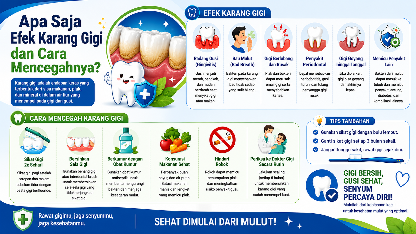 Apa Saja Efek Karang Gigi dan Cara Mencegahnya?