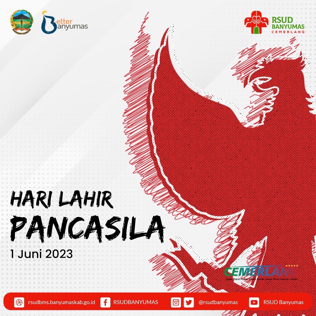 Hari Lahirnya Pancasila