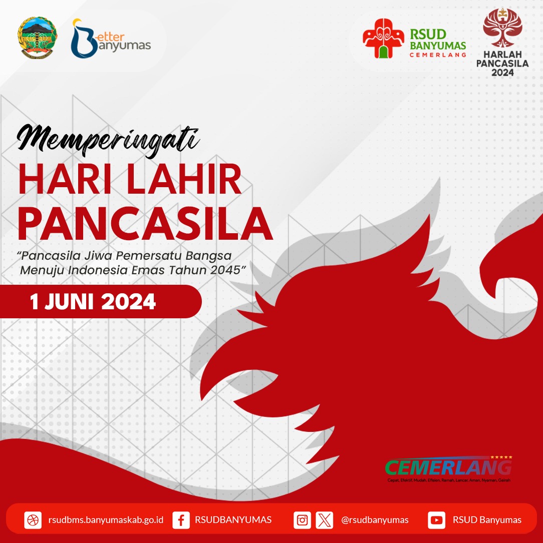 Hari Lahir Pancasila